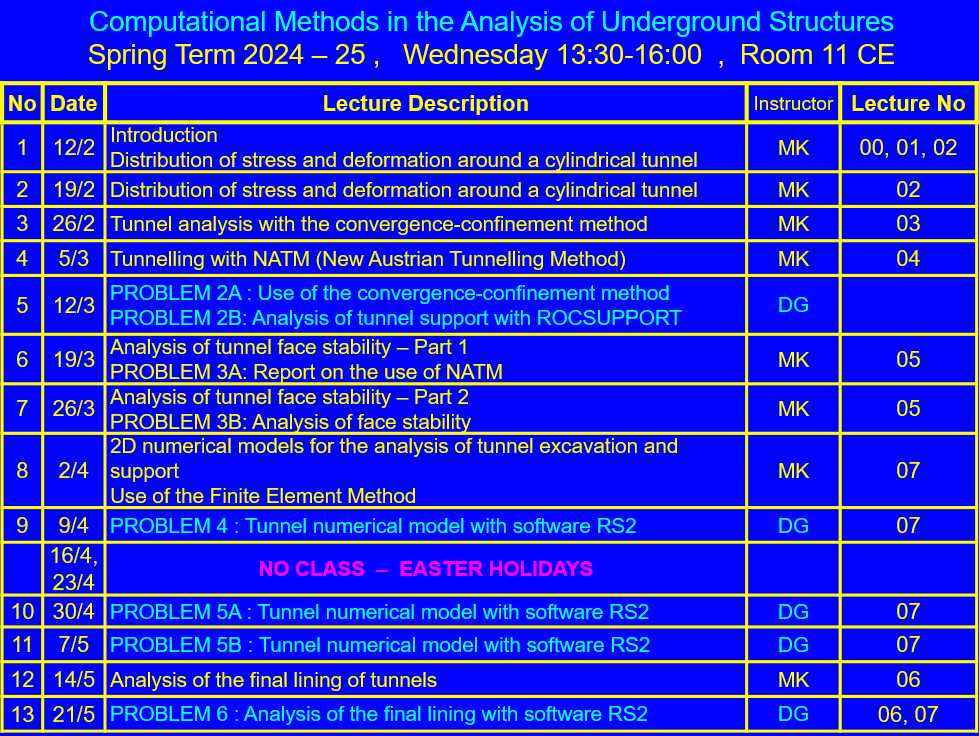 2024-25 Timetable of lectures