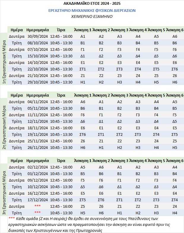 πρόγραμμα εργαστηριακών ασκήσεων